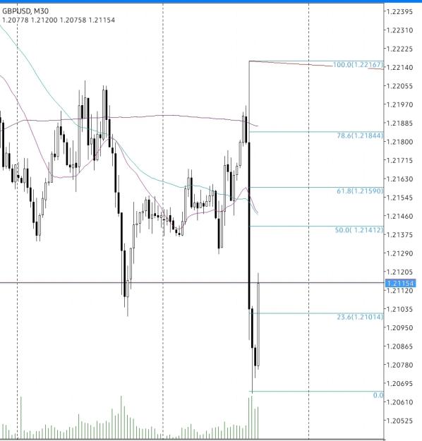 Click to Enlarge

Name: Screenshot_20220804-140230_MetaTrader 4.jpg
Size: 362 KB