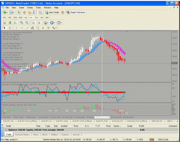 Click to Enlarge

Name: macd color usdjpy 4hr.gif
Size: 53 KB
