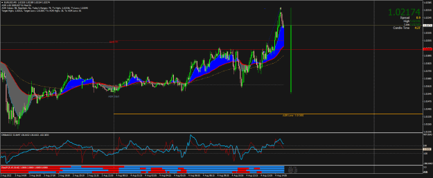 Click to Enlarge

Name: EURUSDM5 1.png
Size: 33 KB