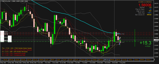 Click to Enlarge

Name: GBPCAD.pDaily.png
Size: 33 KB