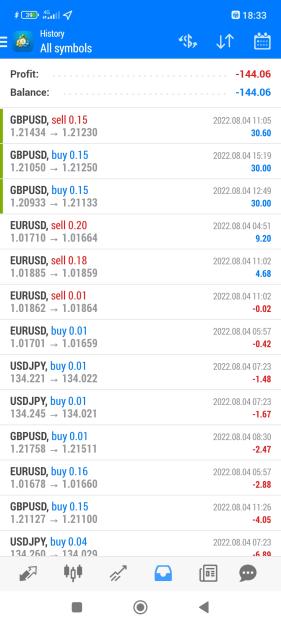 Click to Enlarge

Name: Screenshot_2022-08-04-18-33-56-256_net.metaquotes.metatrader4.jpg
Size: 520 KB