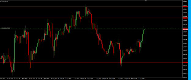 Click to Enlarge

Name: confident sell.PNG
Size: 16 KB