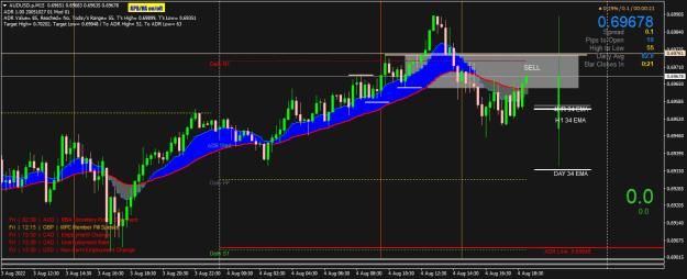 Click to Enlarge

Name: AUDUSD.pM15.png
Size: 25 KB