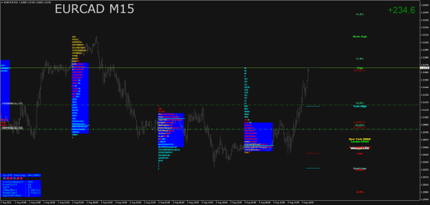 Click to Enlarge

Name: EURCADM15.png
Size: 43 KB