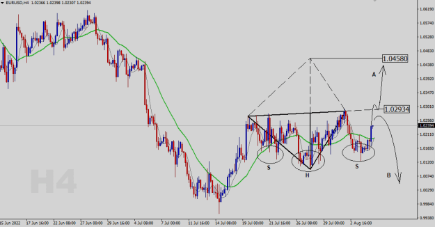 Click to Enlarge

Name: EURUSD-H4.png
Size: 17 KB
