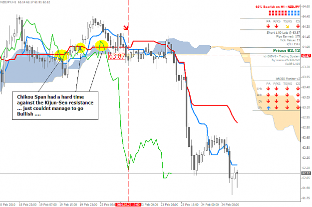 Click to Enlarge

Name: NZDJPY_240210.PNG
Size: 45 KB