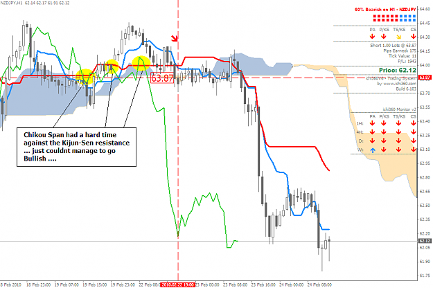 Click to Enlarge

Name: NZDJPY_240210.PNG
Size: 45 KB