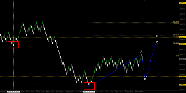 Click to Enlarge

Name: eurusd-rev-08.png
Size: 12 KB
