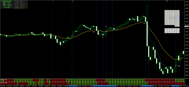 Click to Enlarge

Name: GBPUSDM5-4T.png
Size: 33 KB