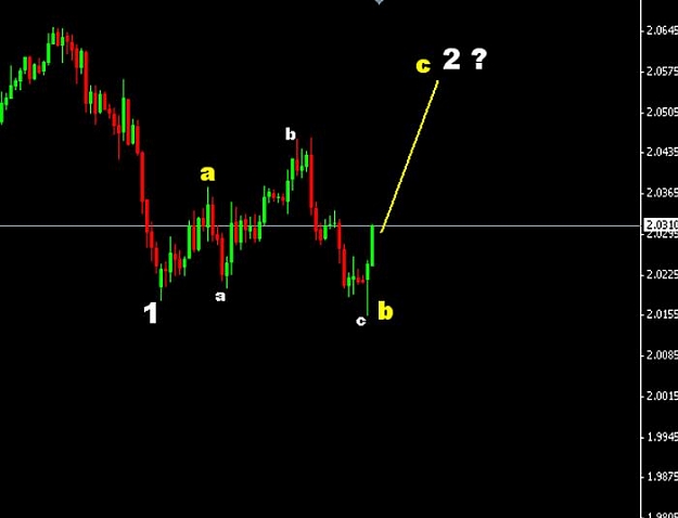 Click to Enlarge

Name: gbp-1.jpg
Size: 23 KB