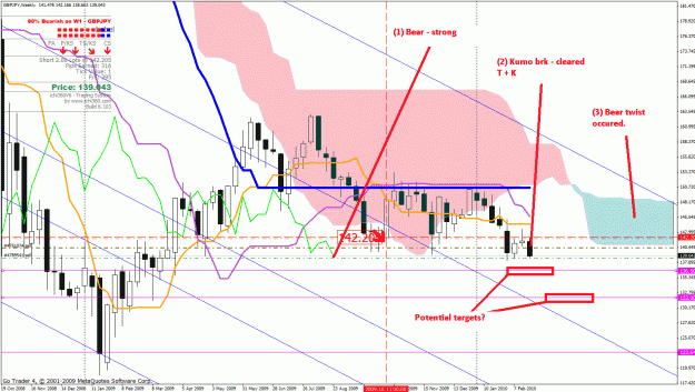Click to Enlarge

Name: gj - weekly.gif
Size: 57 KB