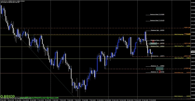 Click to Enlarge

Name: audusd-4h.jpg
Size: 122 KB
