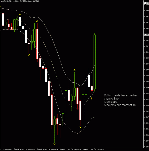 Click to Enlarge

Name: AUDUSD_1.GIF
Size: 19 KB