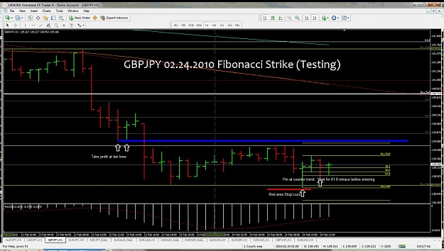 Click to Enlarge

Name: gbpjpy.jpg
Size: 151 KB