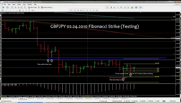 Click to Enlarge

Name: gbpjpy.jpg
Size: 151 KB