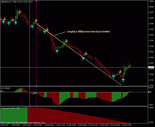 Click to Enlarge

Name: gbpaud4h.gif
Size: 21 KB