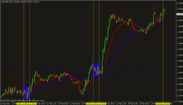 Click to Enlarge

Name: usdcad15m.gif
Size: 19 KB