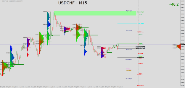 Click to Enlarge

Name: USDCHF+M15.png
Size: 43 KB
