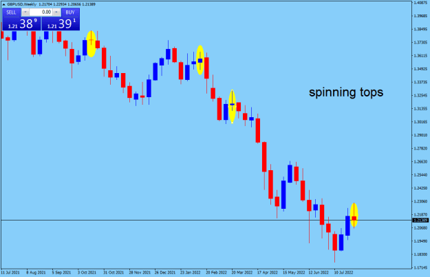 Click to Enlarge

Name: GBPUSDMonthly.png
Size: 13 KB