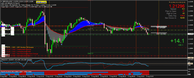 Click to Enlarge

Name: GBPUSD.pM15.png
Size: 29 KB