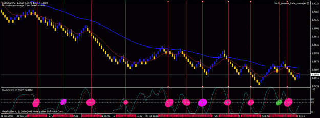 Click to Enlarge

Name: renko stoch.gif
Size: 27 KB
