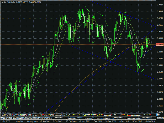 Click to Enlarge

Name: usdcad.gif
Size: 36 KB