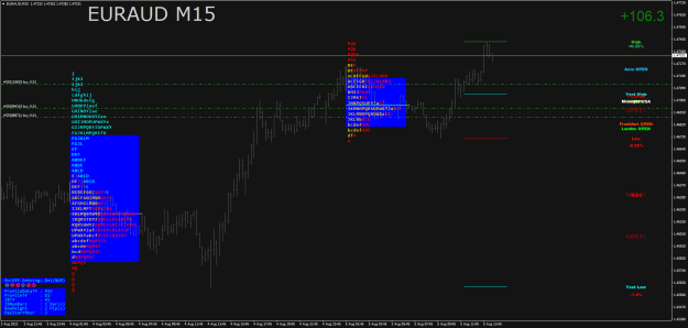 Click to Enlarge

Name: EURAUDM15.png
Size: 36 KB