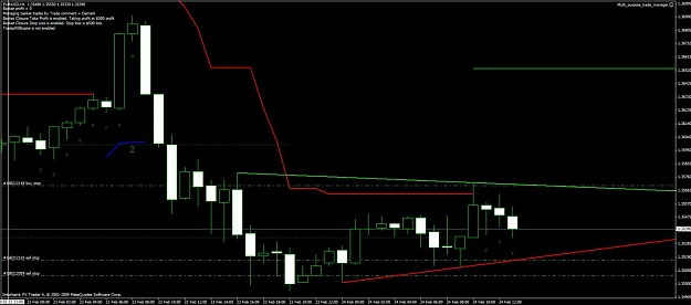 Click to Enlarge

Name: chart 5.jpg
Size: 84 KB