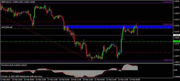Click to Enlarge

Name: gbpcad.gif
Size: 16 KB
