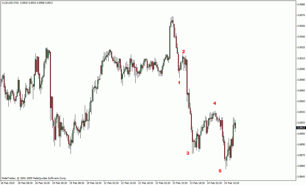 Click to Enlarge

Name: forex.gif
Size: 20 KB