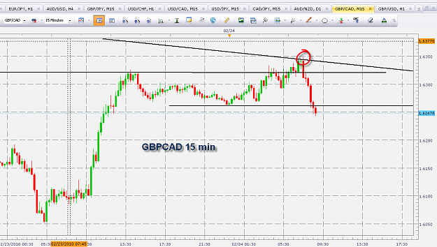 Click to Enlarge

Name: 15 min chart.png
Size: 49 KB