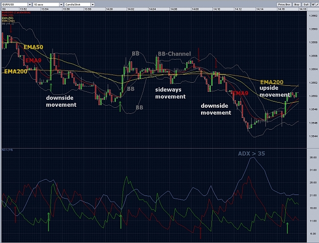 Click to Enlarge

Name: EURUSD, 10 sec.jpg
Size: 868 KB