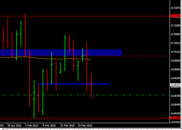 Click to Enlarge

Name: 2010-02-24_1400_NZDUSD.png
Size: 19 KB