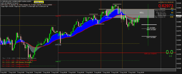 Click to Enlarge

Name: NZDUSD.pM15.png
Size: 26 KB