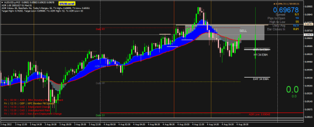 Click to Enlarge

Name: AUDUSD.pM15.png
Size: 25 KB