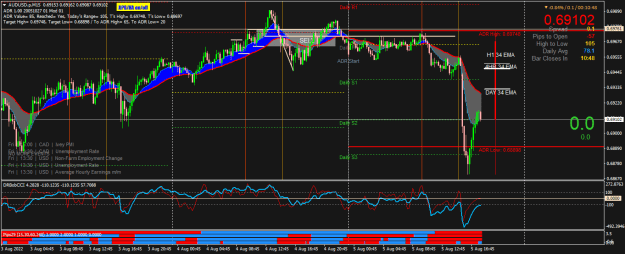 Click to Enlarge

Name: AUDUSD.pM15a.png
Size: 33 KB