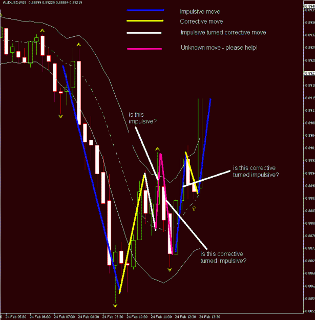 Click to Enlarge

Name: AUDUSD_Moves.GIF
Size: 24 KB