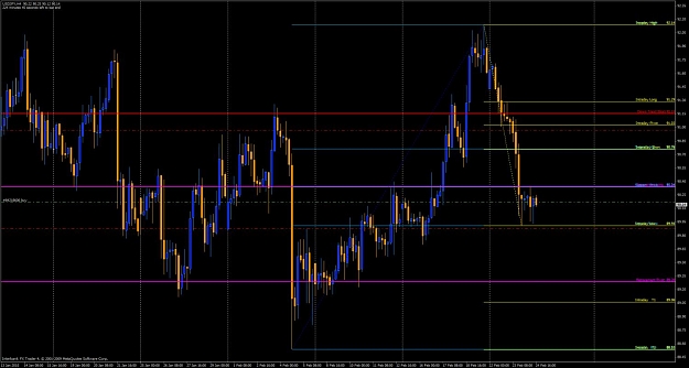 Click to Enlarge

Name: usdjpy.jpg
Size: 115 KB