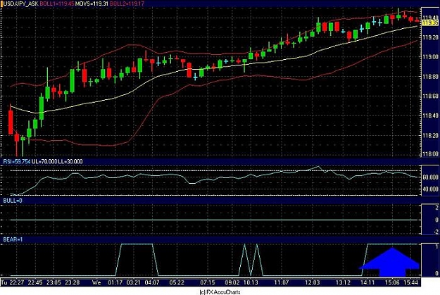 Click to Enlarge

Name: Chart4.jpg
Size: 73 KB