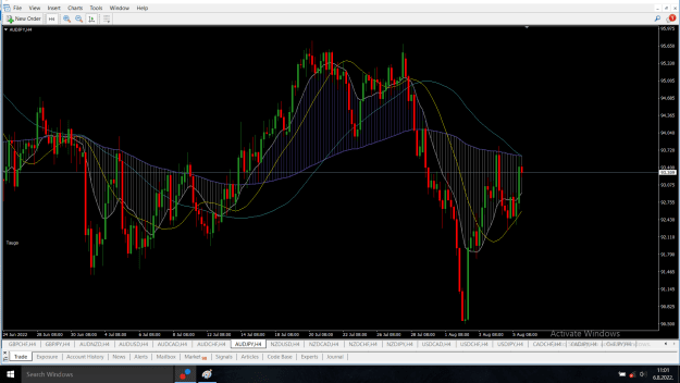Click to Enlarge

Name: AUDJPY.png
Size: 57 KB