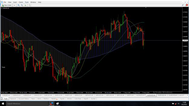 Click to Enlarge

Name: AUDUSD.png
Size: 56 KB