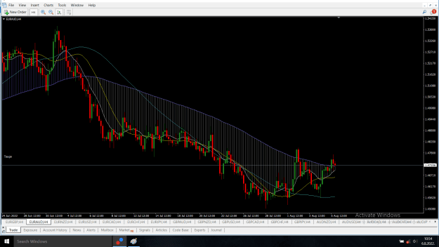 Click to Enlarge

Name: EURAUD.png
Size: 52 KB