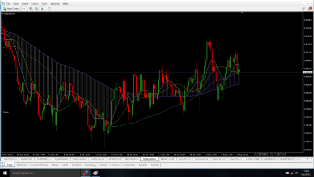 Click to Enlarge

Name: NZDCAD.png
Size: 56 KB