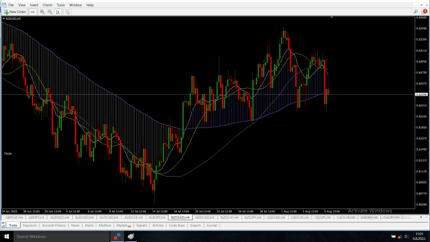 Click to Enlarge

Name: NZDUSD.png
Size: 57 KB
