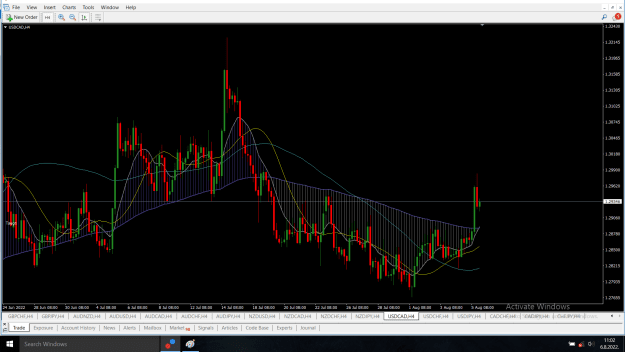 Click to Enlarge

Name: USDCAD.png
Size: 54 KB
