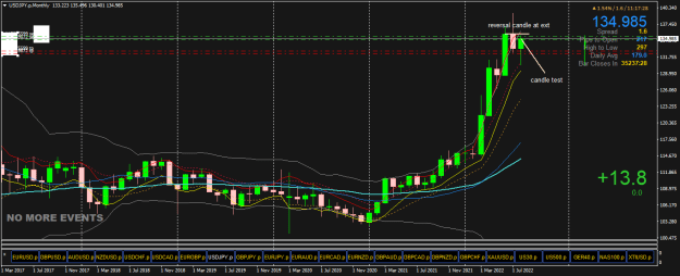 Click to Enlarge

Name: USDJPY.pMonthly.png
Size: 27 KB