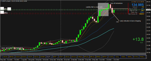 Click to Enlarge

Name: USDJPY.pWeekly.png
Size: 25 KB
