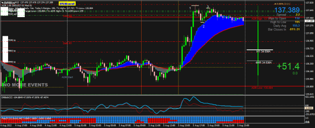 Click to Enlarge

Name: EURJPY.pM15.png
Size: 27 KB