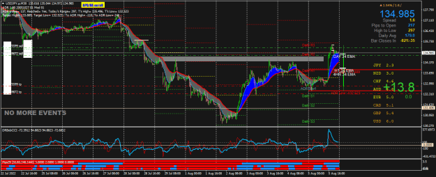 Click to Enlarge

Name: USDJPY.pM30.png
Size: 34 KB