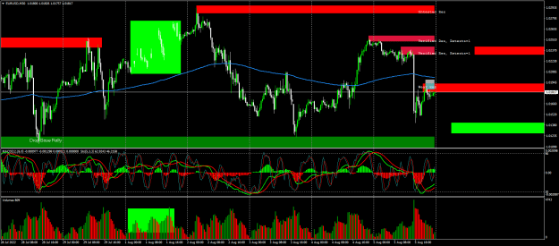 Click to Enlarge

Name: eurusd-m30-fx-glory-group-1.png
Size: 37 KB